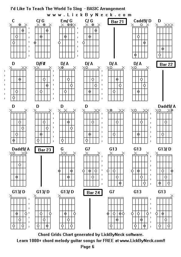 Chord Grids Chart of chord melody fingerstyle guitar song-I'd Like To Teach The World To Sing  - BASIC Arrangement,generated by LickByNeck software.